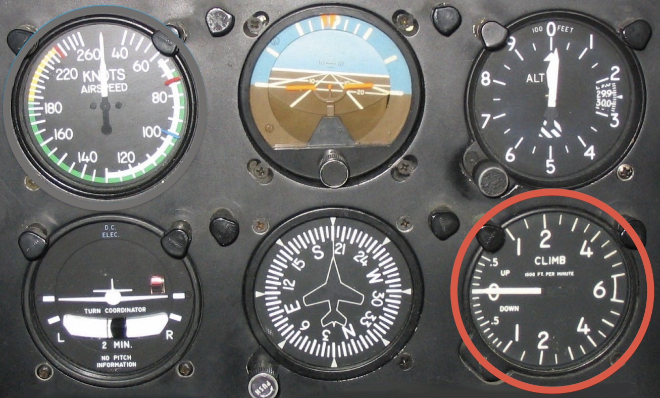 <p>What <strong>instrument</strong> is this and what is its <strong>function</strong>?</p>