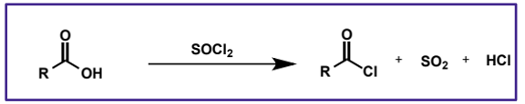 <p>made from carboxylic acids and thionyl chlorides - same way as R-Cl is made from alcohols, but in this case it is addition/elimination</p>