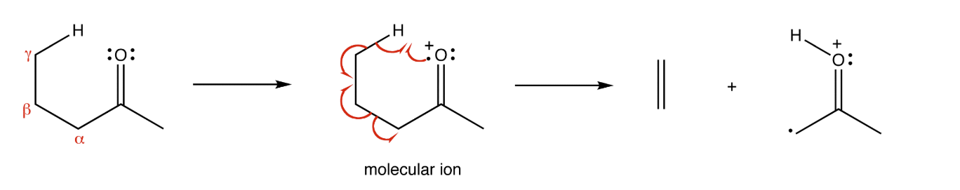 <p>gamma hydrogen attacks carbonyl </p>