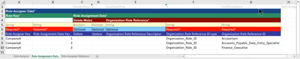 <p>Practice Quiz:</p><p></p><p>Your client asks if the Finance Executive can run the Fix Operational Journals with Errors task.</p><p>What do you use to determine if additional roles are required for the Advanced Load template?</p><p></p><p>A. View assignable Roles task</p><p>B. Fix Operational Journals with Error task</p><p>C. Maintain Assignable Roels task</p><p>D. View Security for Securable Item Report</p>