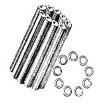 <ul><li><p>Paired cylindrical structures, made of protein</p></li><li><p>Assist in cell reproduction by producing spindle fibres (a type of microfilament) </p></li><li><p>Assists in the formation of cilia and flagella</p></li></ul><p></p>