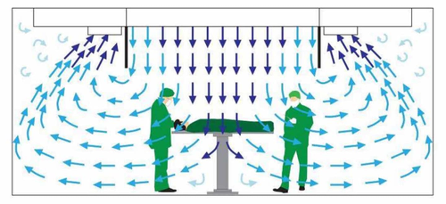 <p>What is demonstrated here?</p>