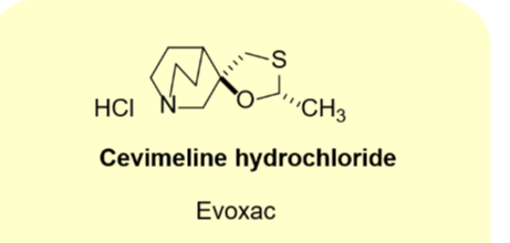 <p>•Natural product</p><p>•M1 receptor and M3 receptor selective agonist</p><p>•Use: dry mouth due to radiation therapy</p><p>•Oral tablet</p>