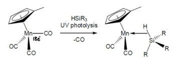 <p>Similar to a dihydrogen. </p><ul><li><p>The Si-H bond is a 2 electron donor.</p></li></ul><p></p>