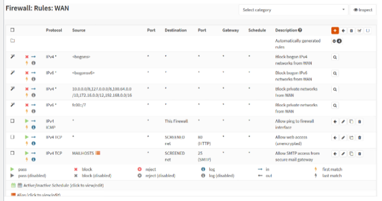 <ul><li><p>Implicit deny: <span>Firewall ACL rule configured by default to block any traffic not matched by previous rules.</span></p></li><li><p><span>Explicit deny: Firewall ACL rule configured manually to block any traffic not matched by previous rules.</span></p></li><li><p>Network access control list (ACL)</p><ul><li><p>Top-to-bottom</p></li><li><p>Default block (implicit deny)</p></li><li><p>Explicit deny</p></li><li><p>Tuples</p></li></ul></li><li><p>iptables</p><ul><li><p>Chains (INPUT, OUTPUT, and<br>FORWARD)</p><ul><li><p>INPUT: affecting incoming connections. <span>For example, if a user attempts to SSH into the Linux server, iptables will attempt to match the source IP address and destination port to a rule in the input chain.</span></p></li><li><p><span>OUTPUT: For outgoing connections. For example, if you try to ping an FQDN such as </span><a target="_blank" rel="noopener noreferrer nofollow" href="http://comptia.org"><span>comptia.org</span></a><span>, iptables will check its output chain to see what the rules are regarding ping and </span><a target="_blank" rel="noopener noreferrer nofollow" href="http://comptia.org"><span>comptia.org</span></a><span> (or the IP address that </span><a target="_blank" rel="noopener noreferrer nofollow" href="http://comptia.org"><span>comptia.org</span></a><span> resolves to) before deciding to allow or deny the connection attempt.</span></p></li><li><p><span>FORWARD: Used for connections that are passing through the host, rather than being delivered locally. Used when configuring the host as a network firewall. </span></p></li></ul></li><li><p>Stateful rules</p><ul><li><p>Rules can be assigned to these chains, or new chains can be created and then linked to the standard system chains to affect traffic flow. To view the current status of the iptables and the volume of traffic using the chains, use the command:</p><p style="text-align: start"><span>iptables -L -v</span></p></li></ul></li></ul></li></ul>