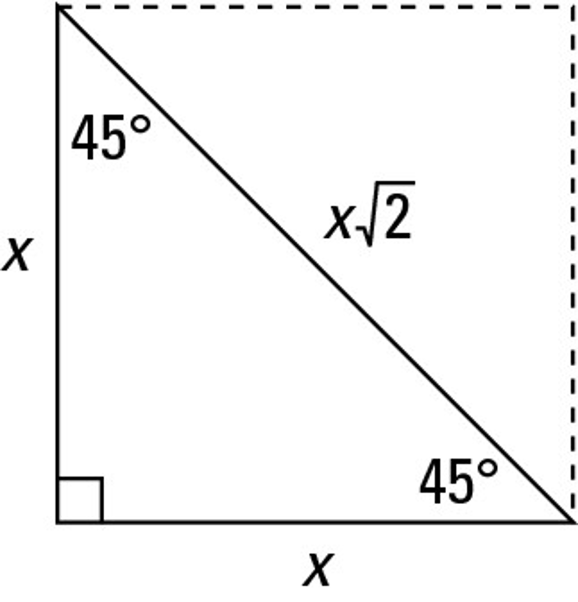 <p>Ex: If X =1 then the three sides will equal: 1, 1, and √2</p>