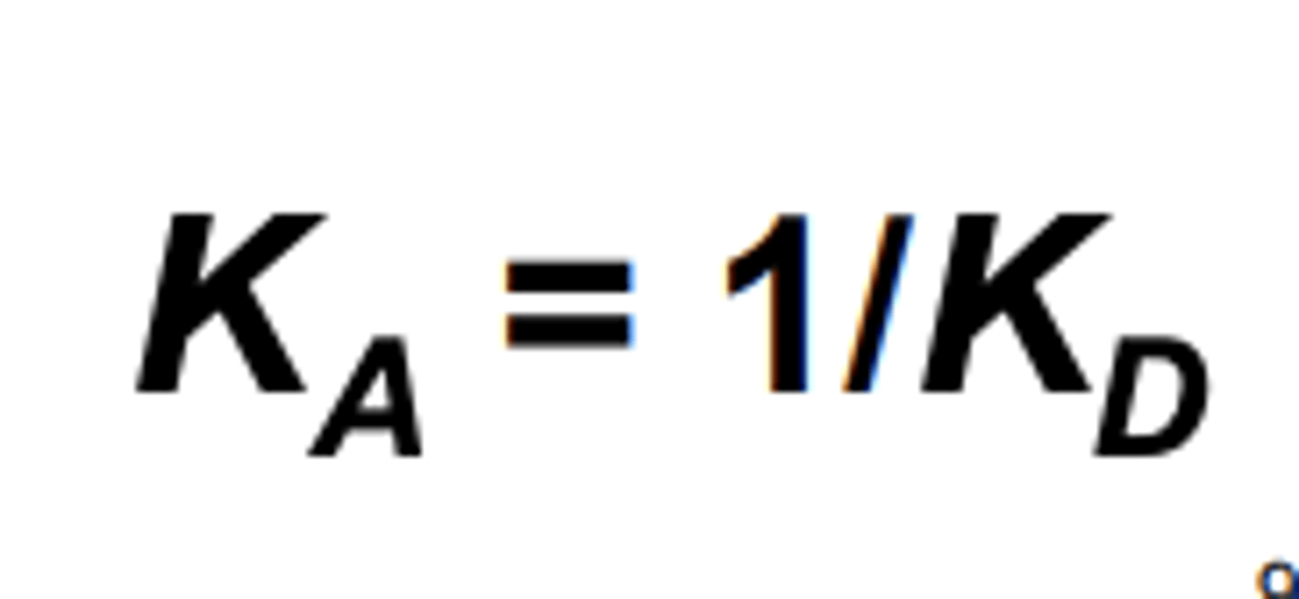 <p>reciprocal of the equilibrium dissociation constant</p><p>(likelihood of drug to associate with receptor)</p>