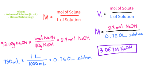 <p>You have 750.0mL solution that contains 92.00g of Sodium Hydroxide. What is the Molarity of the solution?</p><p></p>