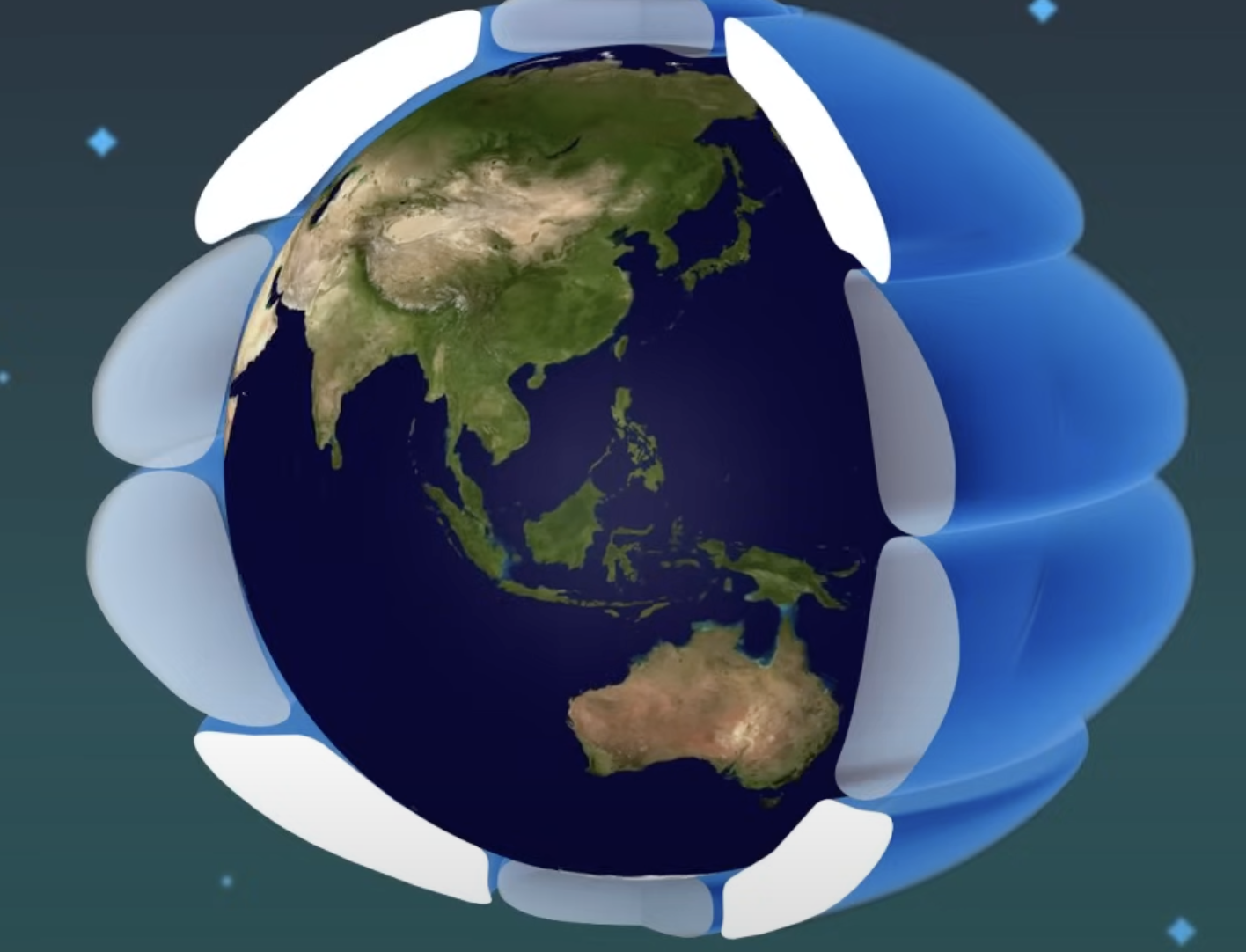 <p>The mid-latitude atmospheric circulation cell between 30° and 60° latitude, with air flowing opposite to Hadley and Polar cells.</p>