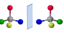 <ul><li><p>Molecules with the same molecular formula but are structurally mirror images of each other</p></li></ul><p></p>