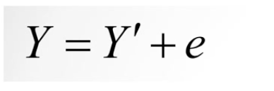 <p>The difference between the actual score and predicted score</p><ul><li><p>AKA error</p></li><li><p>Predicted scores are susceptible to error when the residual is more than ± 1</p></li></ul>