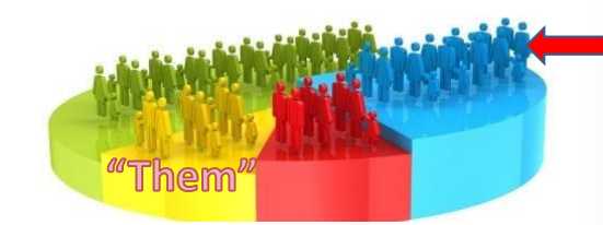 <p>Differential location in the social structure </p>