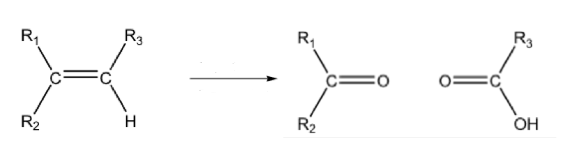 <p>list the reagents that will give this product</p>