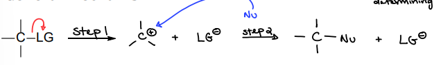 <p>Substitution Nucleophile Unimolecular</p><p>Products are a mix of R/S</p><p>Rate = k[substrate]</p><p>Carbocation formation is rate-determining step</p><p>Strength and concentration of Nu don’t matter</p>