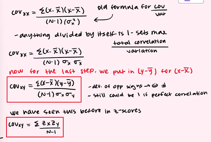 <p>r = sum of Zx*Zy / N-1</p>