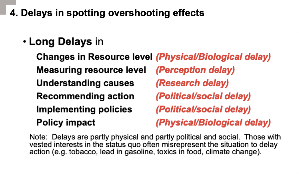 **4. Delays in spotting overshooting effects**