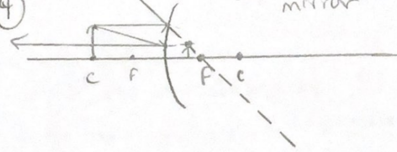 <p>backwards z</p>