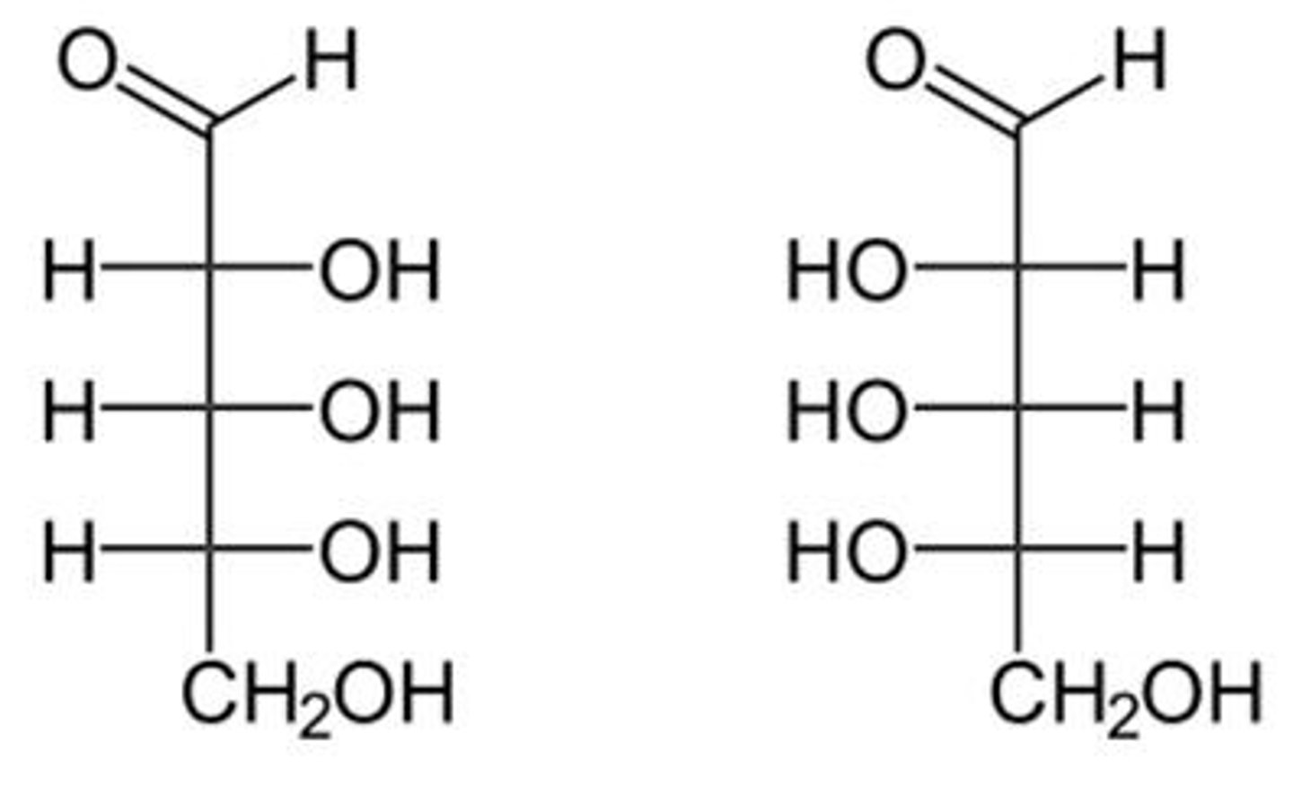 <p>Stereoisomers that differ at only one chiral carbon.</p>
