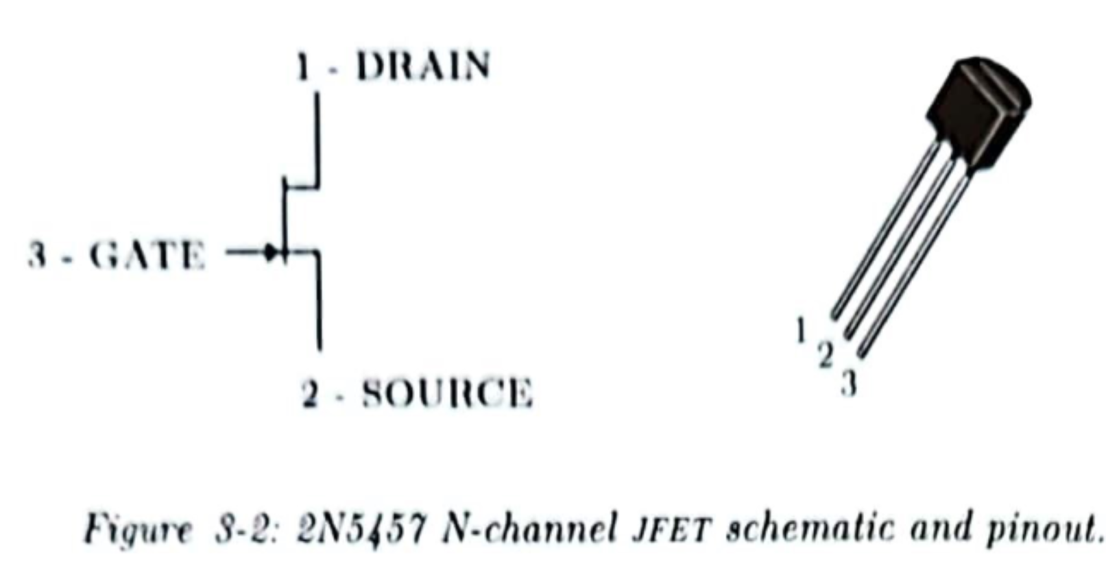 <p>Voltage-controlled resisstor</p><p>As V_c goes from 0V → V_th</p><p>R_th goes to inffinity</p>
