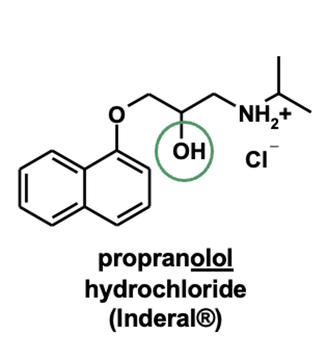 <p>- propranolol is well- absorbed orally</p><p>- undergoes extensive first-pass metabolism</p><p></p><p>- <strong>hemisuccinate ester prodrug</strong> avoids some first-pass metabolism and <strong>increases BA by 8-fold</strong></p>