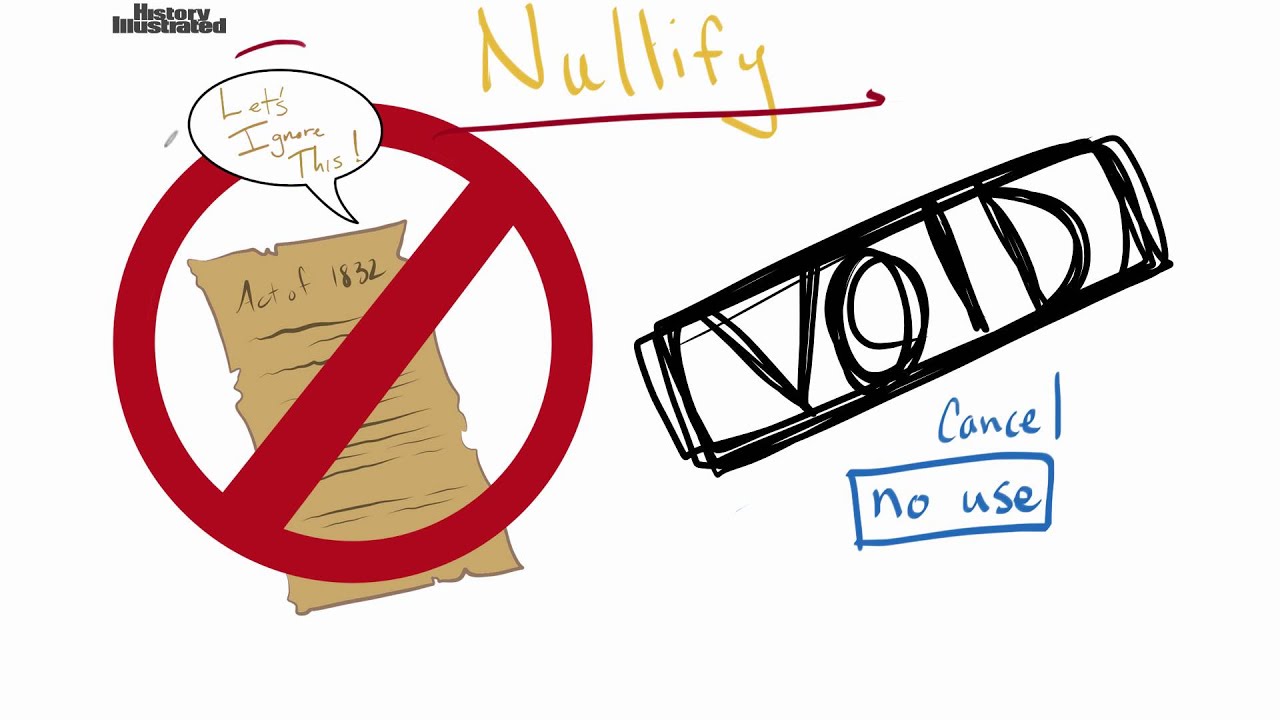 <p>Nullify</p>