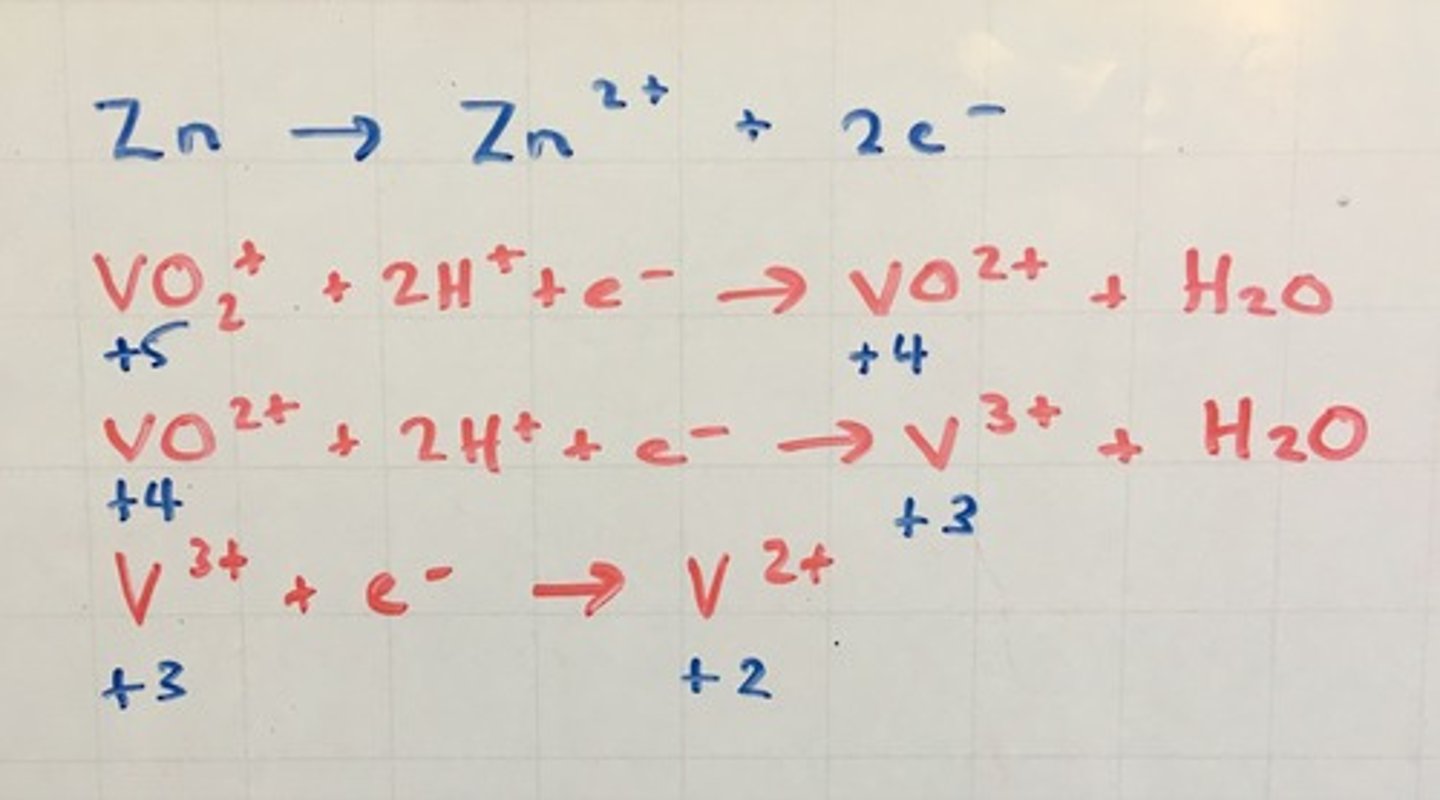 <p>2VO₂⁺ + Zn + 4H⁺ -> 2VO²⁺ + Zn²⁺ + 2H₂O</p><p>(yellow -> blue)</p><p>2VO₂⁺ + Zn + 4H⁺ -> 2V³⁺ + Zn²⁺ + 2H₂O</p><p>(blue -> green)</p><p>2V³⁺ + Zn -> 2V²⁺ + Zn²⁺</p><p>(green -> violet)</p>