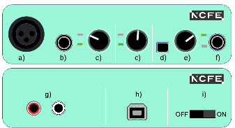 <ul><li><p>a) XLR Input</p></li><li><p>b) ¼" Jack Input</p></li><li><p>c) Gain Control</p></li><li><p>d) Direct Monitoring</p></li><li><p>e) Output Volume Control</p></li><li><p>f) ¼" Output</p></li><li><p>g) RCA Output</p></li><li><p>h) USB B Connection</p></li><li><p>i) +48v Phantom Power</p></li></ul>