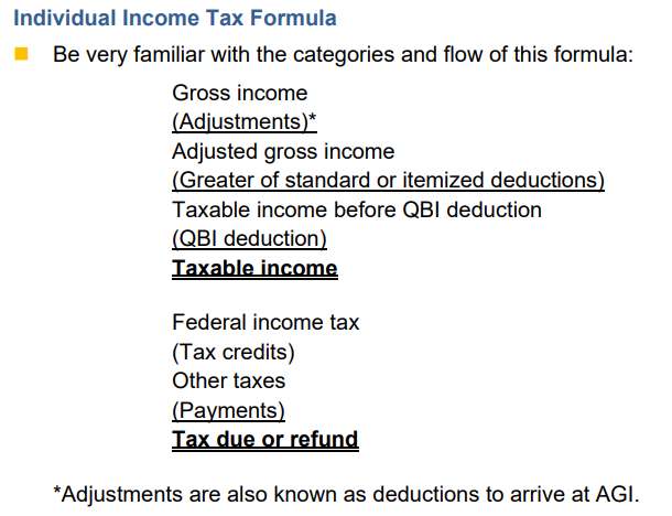 <ul><li><p>Gross income – Adjustments = Adjusted Gross Income (AGI)</p><ul><li><p>minus greater of <u>standard</u> or <u>itemized</u> deductions </p></li></ul></li><li><p>= Taxable income before Qualified Business Income (QBI)</p><ul><li><p> minus <u>QBI deduction</u> </p></li></ul></li><li><p>= Taxable income.</p></li></ul><p></p><ul><li><p>Federal Income Tax</p><ul><li><p>minus<u> tax credits</u></p></li></ul></li><li><p>= Other taxes</p><ul><li><p>minus<u> payments</u></p></li></ul></li><li><p>Tax due or refund</p></li></ul><p></p>