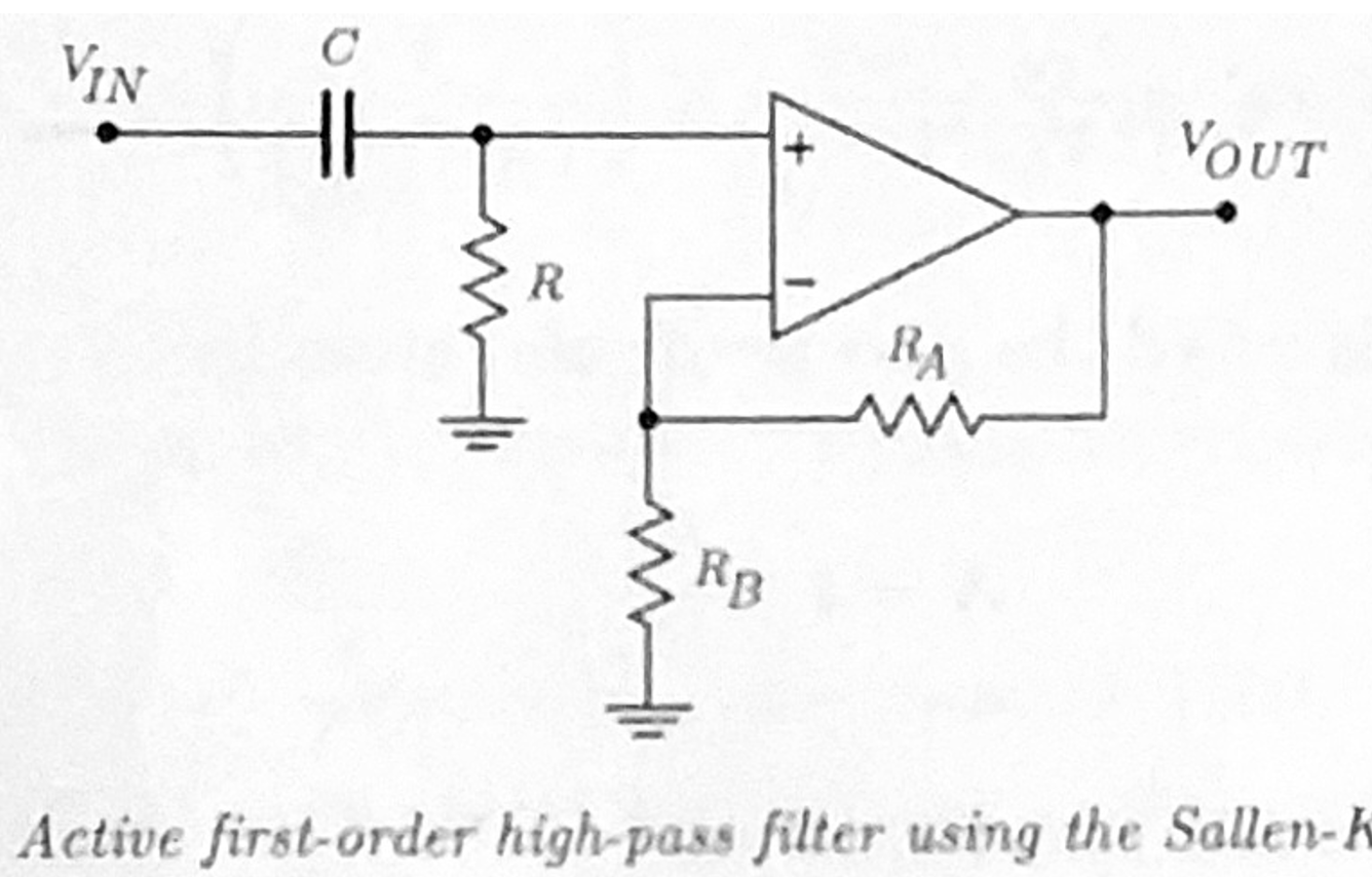 <p>Active first-order high-pass filter</p>