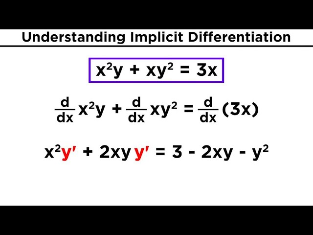 <p>Implicit Differentiation is the process of finding dy/dx for such functions. The chain rule plays an important part in this differentiation.</p>