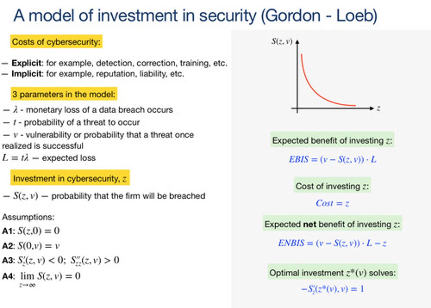 <p>Lambda Monetary loss of a data breach occurs, T probability of a threat to occur, V vulnerability or probability that a threat once realized is successful (L = T(lambda)- expected loss)</p>