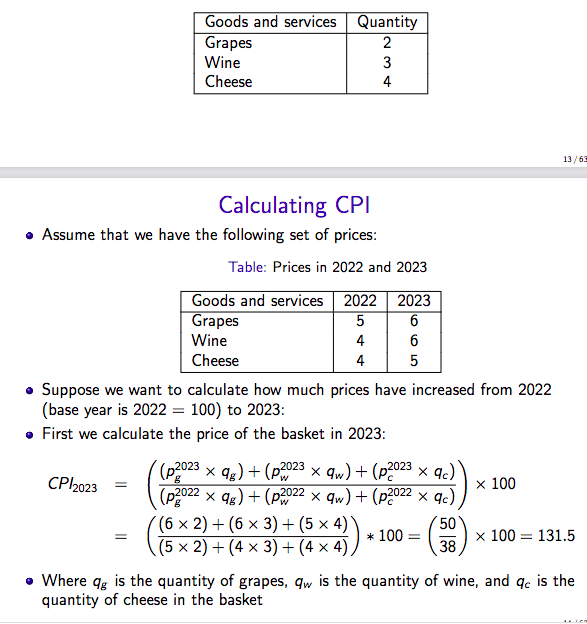 <p>*after calculating basket prices, use YoY growth rate to see how average prices have increased</p>