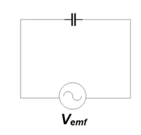 <p><strong>Q9a) </strong>A circuit containing a capacitor has a source of time-varying EMF that provides a voltage given by V = VCsinωt. What is the current in the circuit when the <span style="color: #f3f147"><strong>potential difference</strong> across the capacitor is <strong>largest</strong></span>?</p>