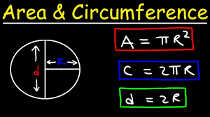 <p>The Circumference and Area of a Circle are calculated using the formulas C = 2πr and A = πr², where r is the radius of the circle. These formulas relate the distance around the circle to its size. </p>