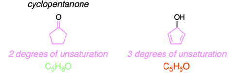<p>C</p><p><strong>Structural (constitutional) isomers</strong> are compounds with the same molecular formula but different connectivity of atoms. To have the same molecular formula, isomers must contain the same number of <strong>degrees of unsaturation</strong> as each degree of unsaturation indicates 2 less hydrogens are present compared to the number of hydrogen atoms if the hydrocarbon were fully saturated. A pi bond or a ring will cause one degree of unsaturation.</p><p>The molecular formula of cyclopentanone is C<sub>5</sub>H<sub>8</sub>O and it contains two degrees of unsaturation in the form of two pi bonds. The only option that does not have the same molecular formula as cyclopentanone is <strong>Option C</strong> as it contains 3 degrees of unsaturation in the form of two pi bonds and one ring.</p>