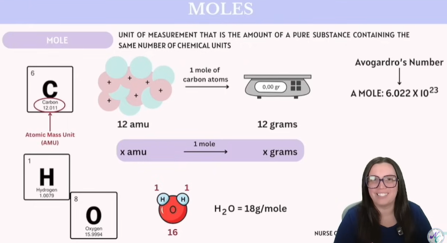 <p>Unit of measurement that is the amount of a pure substance containing the same number of chemical units.</p>