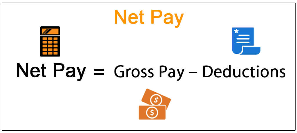 total amount of money earned **after** taxes and deductions are taken out of an employee’s paycheck. 