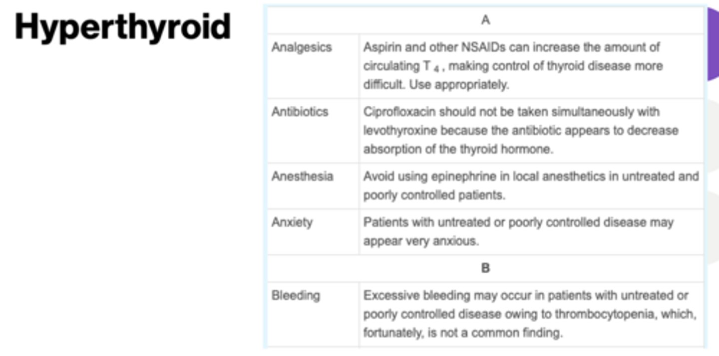 <p>Untreated or poorly controlled</p>