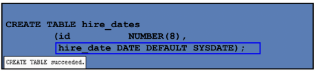 <ul><li><p>Specify a default value for a column during an insert </p></li><li><p>Literal values, expressions, or SQL functions are legal values </p></li><li><p>Another column’s name or a pseudocolumn are illegal values </p></li><li><p>The default data type must match the column data type</p></li></ul><p></p>