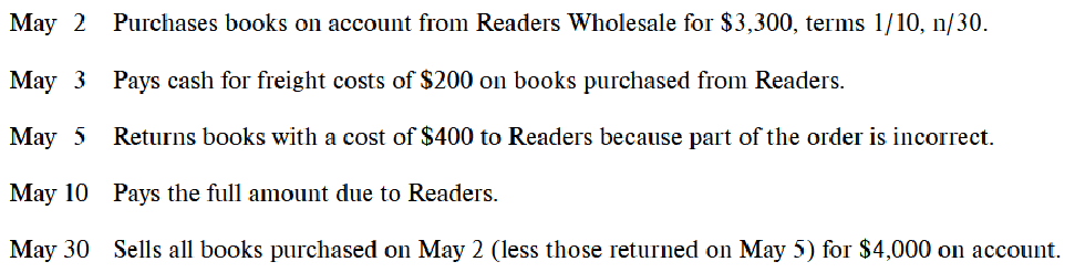 Littleton Books has the following transactions during May.

The journal entry required on May 30 would include which of the following entries?

A. Debit Cost of Goods Sold $3,300

B. Credit Inventory $3,071

C. Debit Sales Revenue $4,000

D. Debit Cost of Goods Sold $3,100

E. Credit Accounts Receivable $3,100