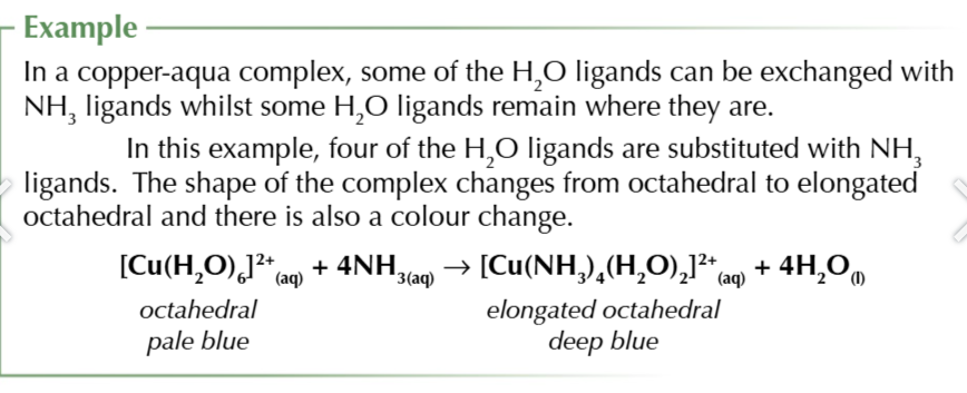 <p>sometimes not all 6 of H<sub>2</sub>O ligands are substituted</p>