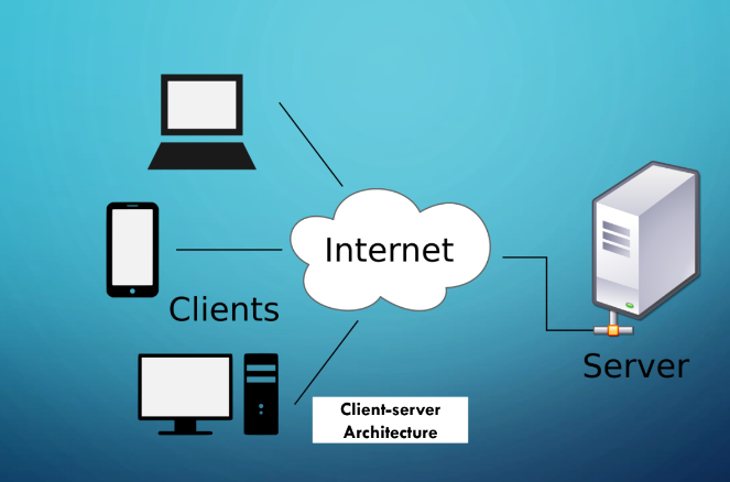 Client-server architecture