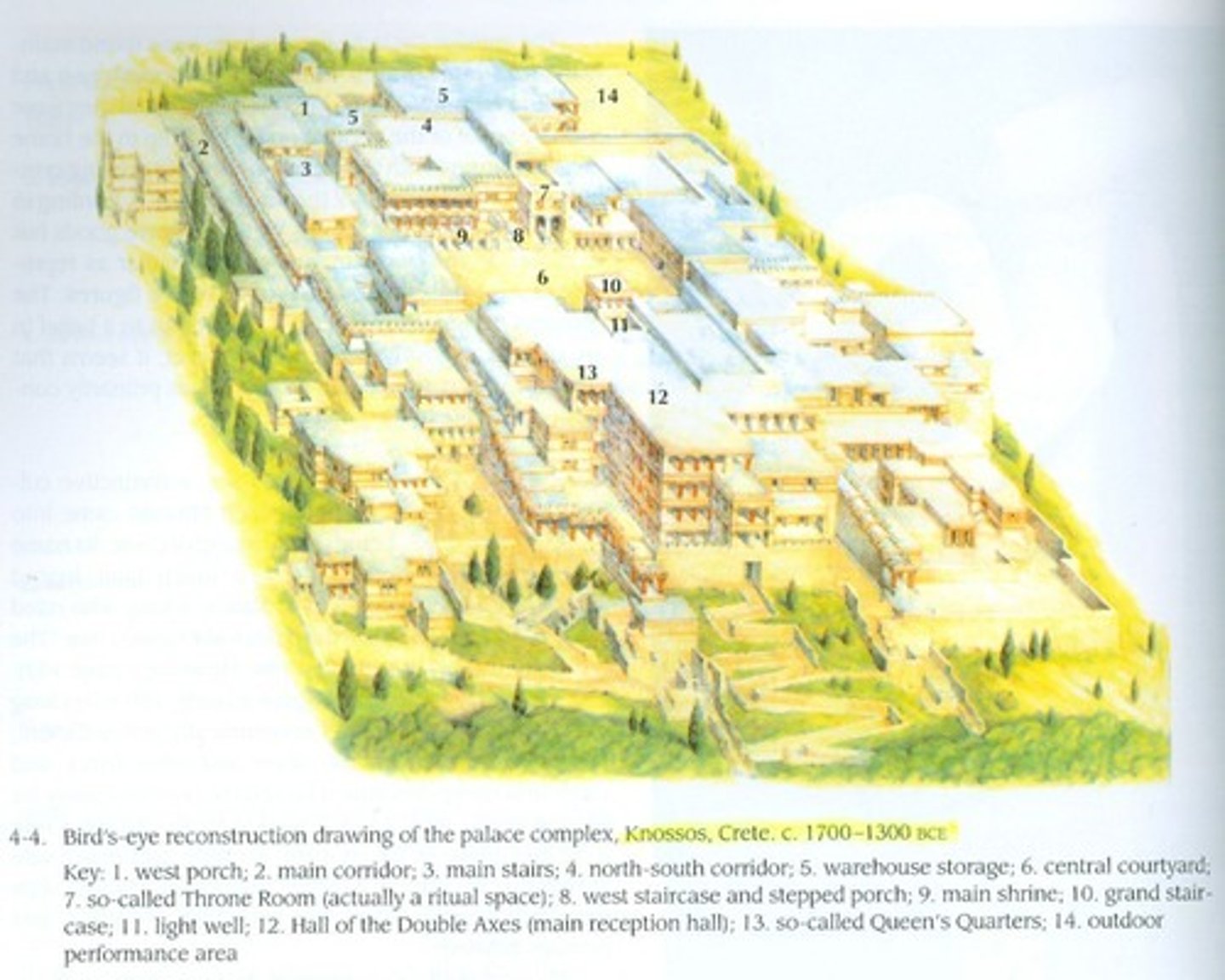 <p>Major archaeological site and palace of Minoan civilization.</p>