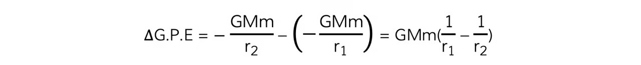<p>M = mass that is producing the gravitational field (e.g., a planet) (kg)</p><p>m = mass that is moving in the gravitational field (e.g., a satellite) (kg)</p><p>r1 = initial distance of m from the centre of M (m)</p><p>r2 = final distance of m from the centre of M (m)</p>