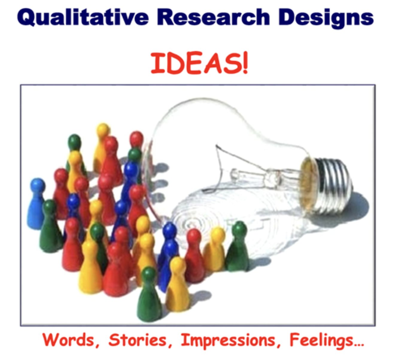 <p>Qualitative research designs</p>