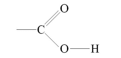 <p>functional group is </p>