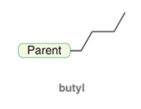 <p>A four-carbon alkyl functional group, derived from butane.</p>