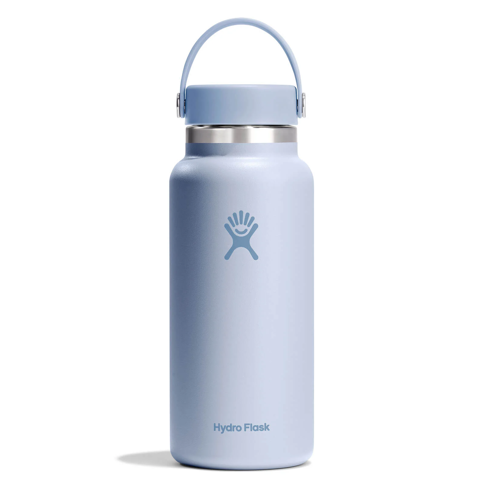 <p>Water Bottle, who needs this object?</p>