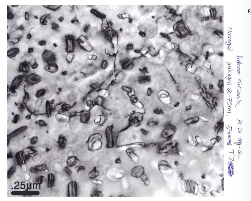 <p>heated longer or at a higher temperature than to get peak strength (leading to larger particles). slightly weaker than the peak aging, but still with extremely small spacing.</p>