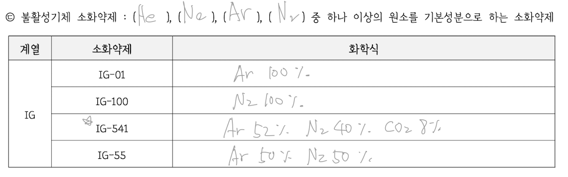 <p>이미지 첨부</p>